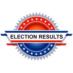 Election Results