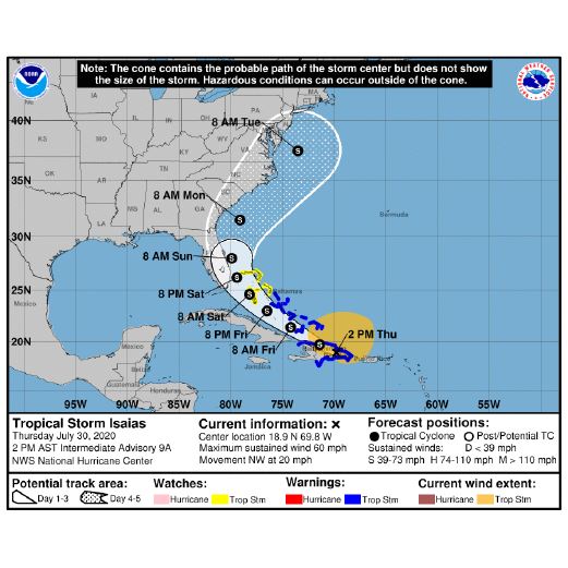 Isaias Track 07.30.2020