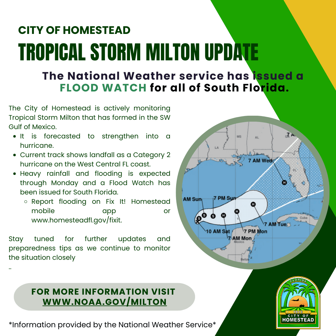 Tropical Storm Milton Update