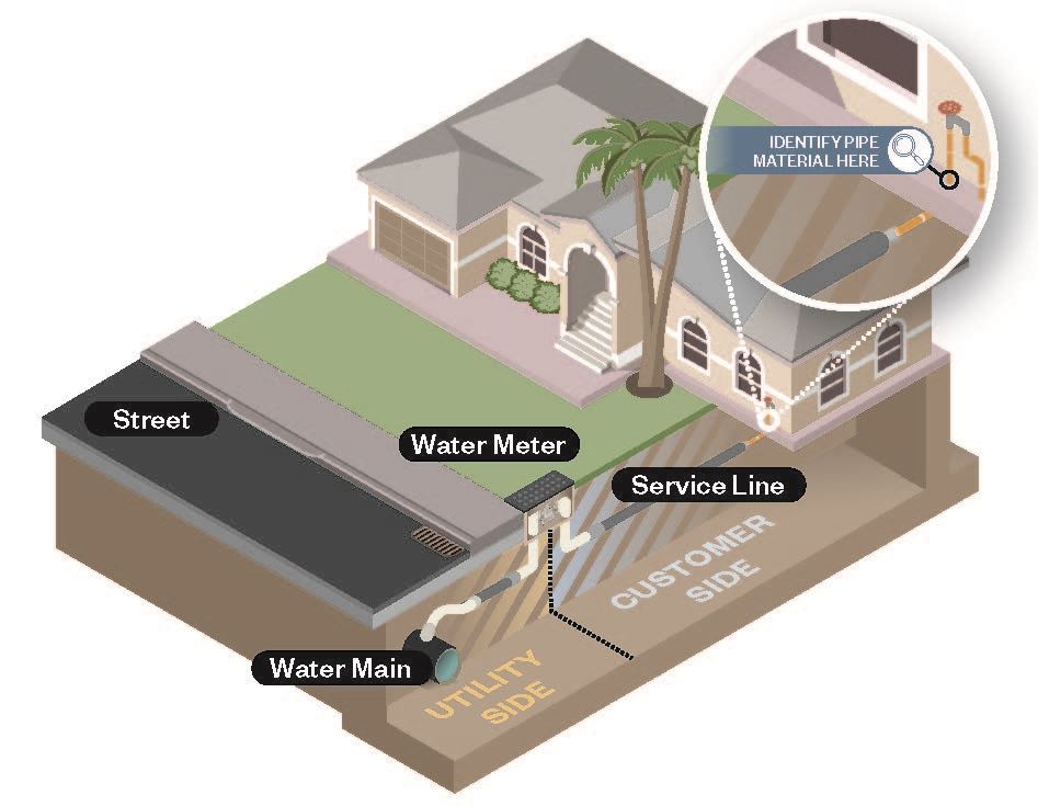 41055-091-004_LCRR City of Homestead House.pdf_Page_2